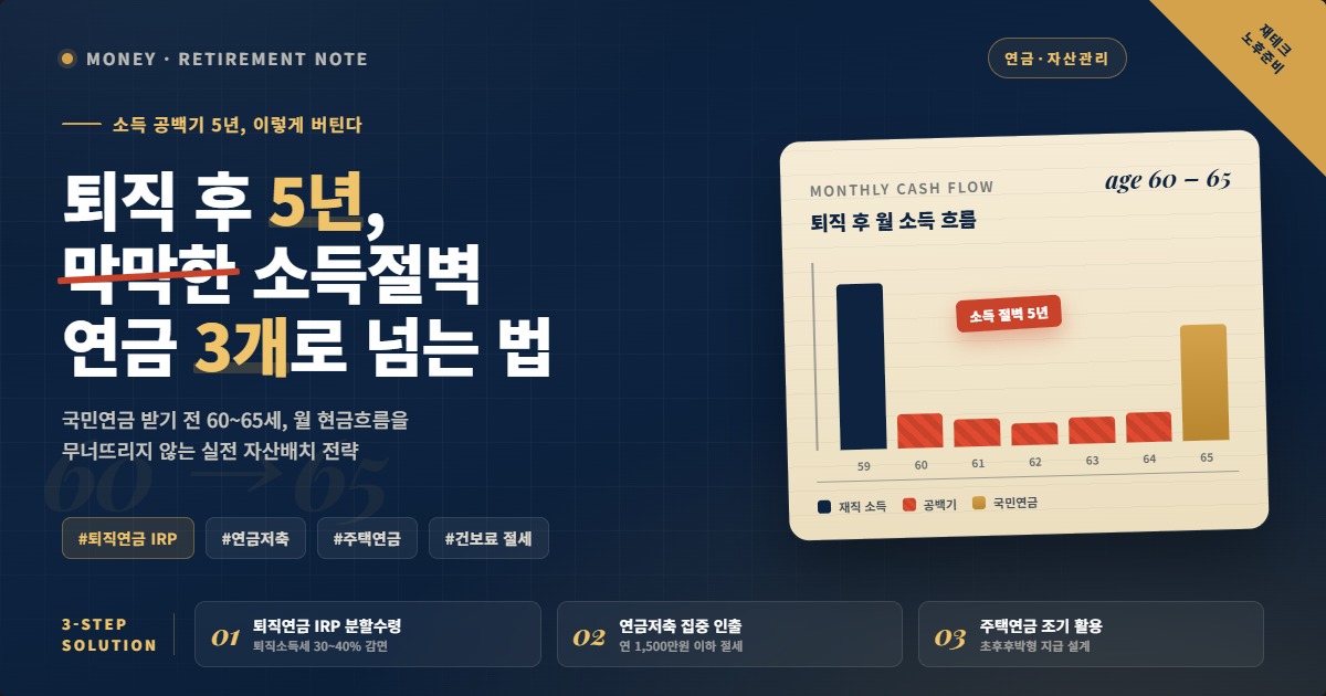 소득 공백기