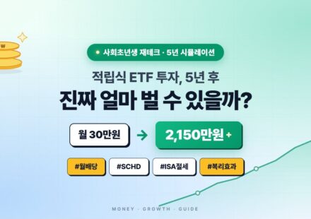 적립식 ETF 투자