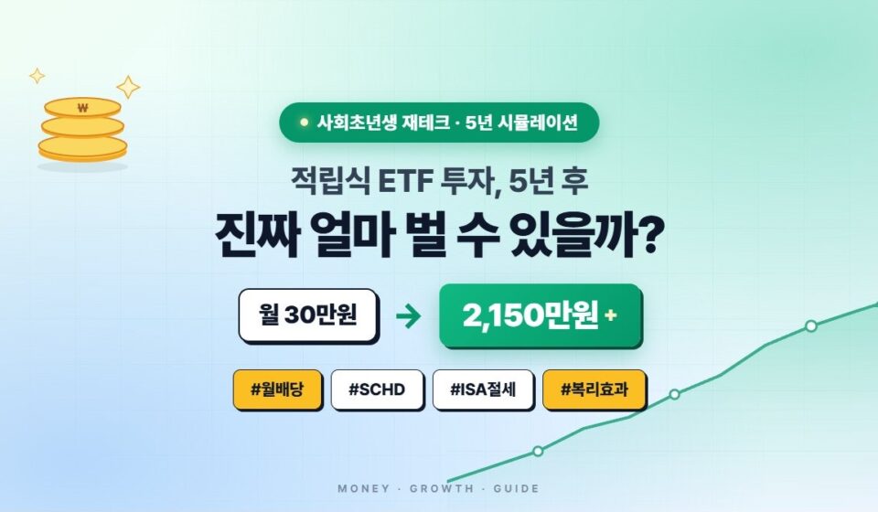 적립식 ETF 투자