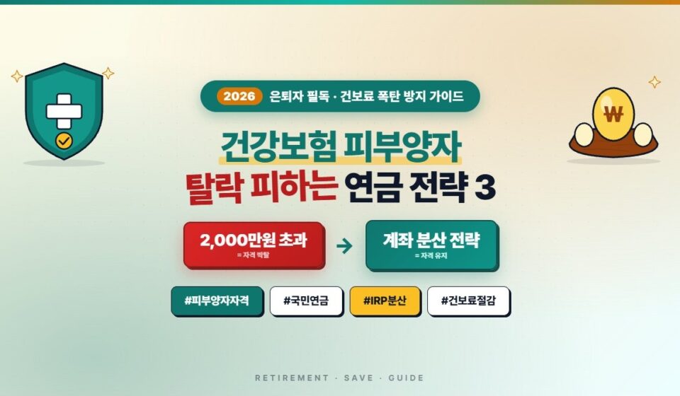 2026 건강보험 피부양자 자격 요건