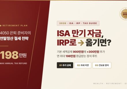 ISA IRP 이관