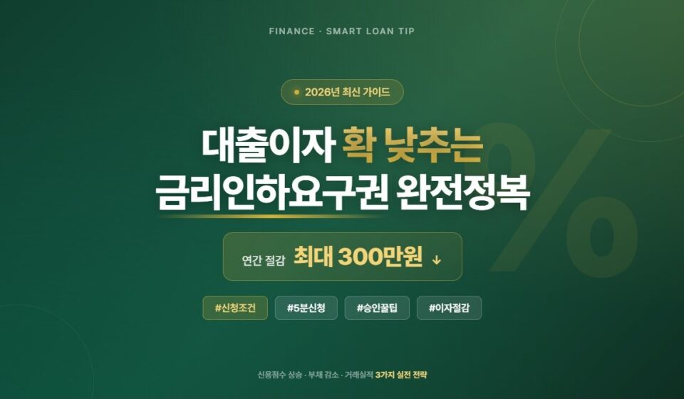 금리인하요구권