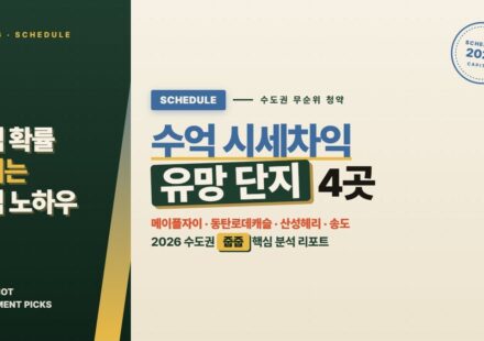 2026년 수도권 무순위 청약 일정 및 유망 단지 4곳 안내