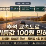 2026년 추석 고속도로 기름값 인하 및 통행료 면제 안내