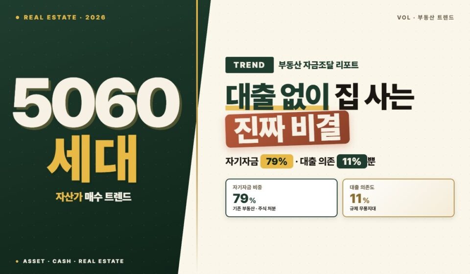 5060세대 주택 매수 노하우