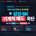 KRX 반도체지수 정기변경