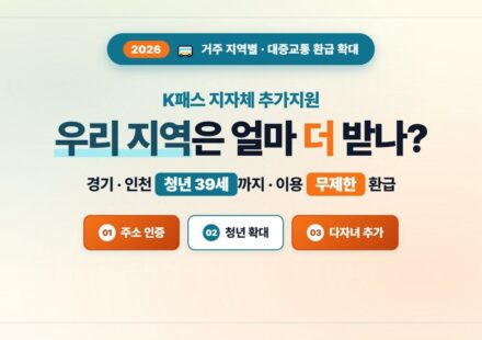 K패스 지자체 추가지원