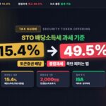 STO 배당소득세 과세 기준