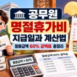 공무원 명절휴가비