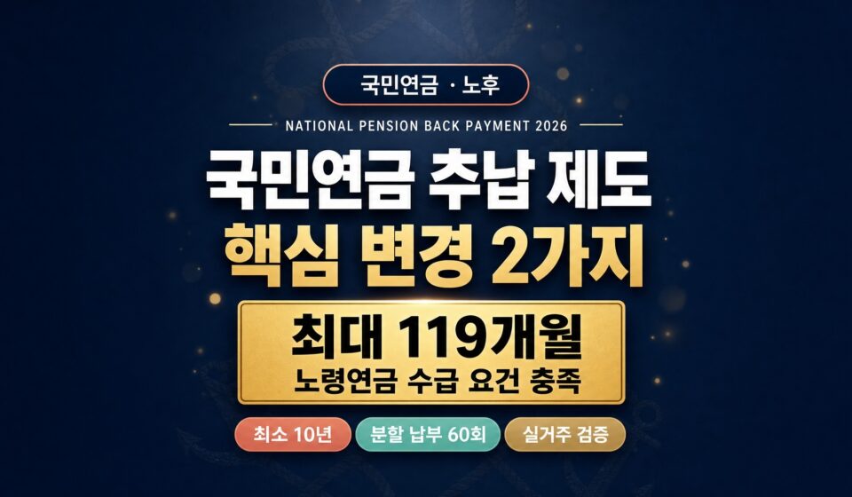 국민연금 추납 제도