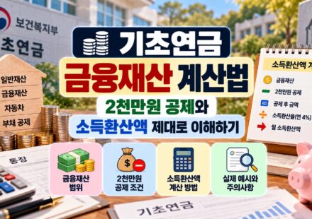 기초연금 금융재산