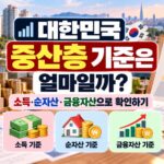 대한민국 중산층 기준