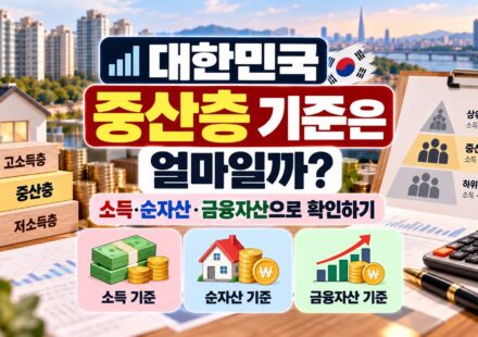 대한민국 중산층 기준