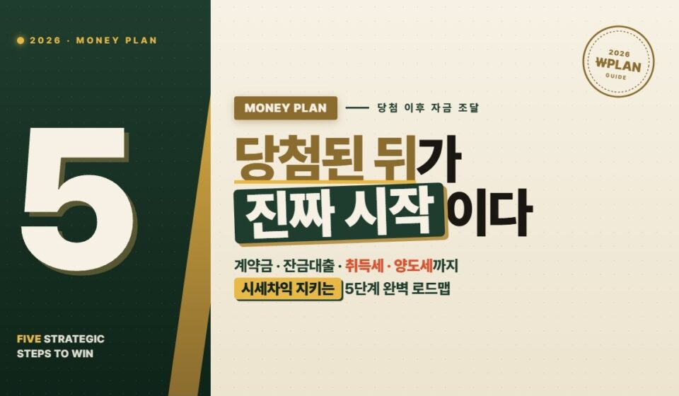 무순위 청약 자금 계획