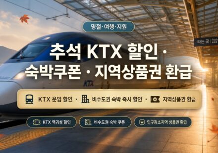 비수도권 숙박 할인쿠폰 신청