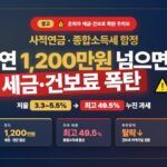 사적연금 연 1200만원 초과 세금