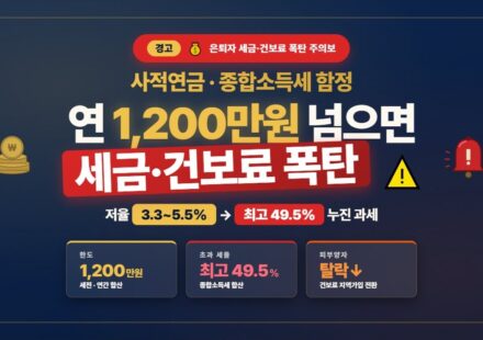사적연금 연 1200만원 초과 세금