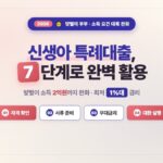 신생아 특례대출 소득요건 완화
