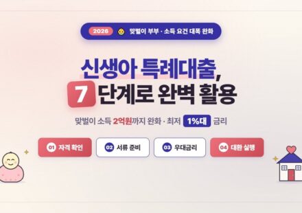 신생아 특례대출 소득요건 완화