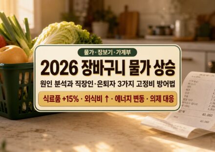 장바구니 물가 상승 원인