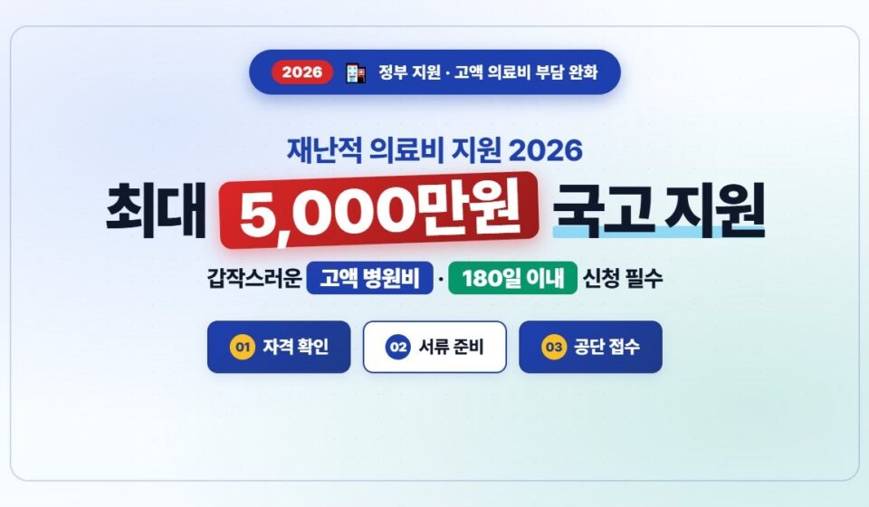 재난적 의료비 지원 2026