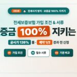 전세보증보험 가입 조건