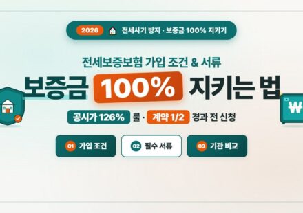 전세보증보험 가입 조건