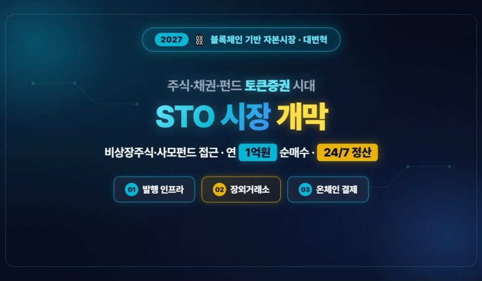 주식 채권 펀드 토큰화 STO