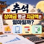 추석 상여금