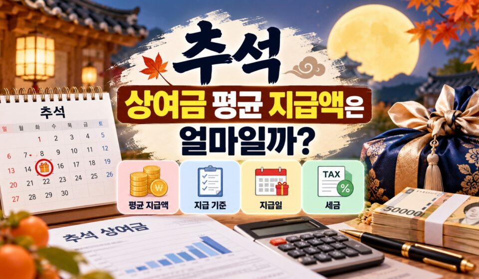 추석 상여금