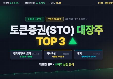 토큰증권(STO) 관련주 TOP 3 대장주 및 수혜주 분석