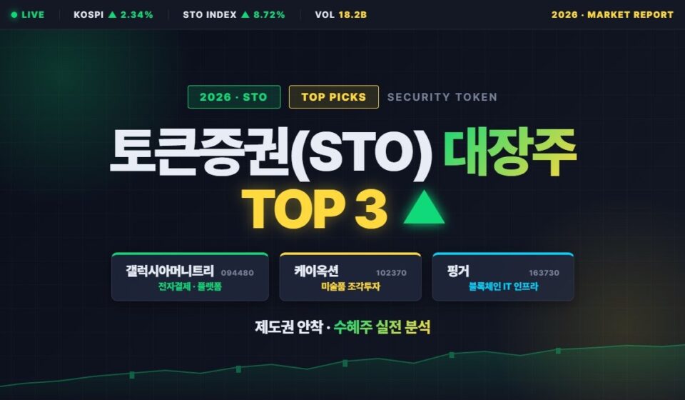 토큰증권(STO) 관련주 TOP 3 대장주 및 수혜주 분석