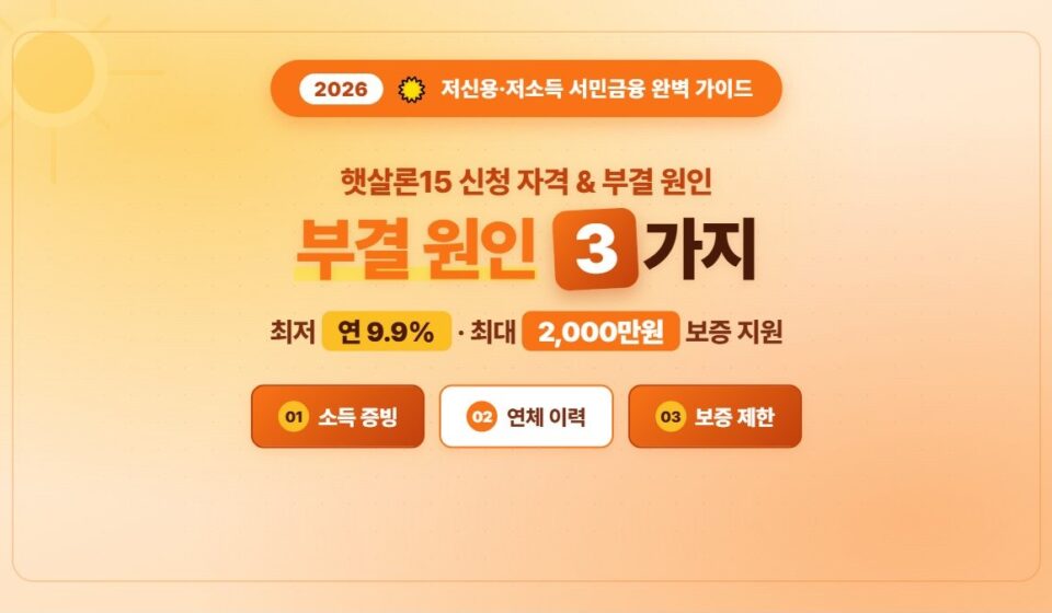 햇살론15 신청 자격 및 부결 원인 3가지