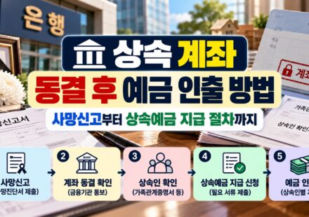 상속 계좌 동결